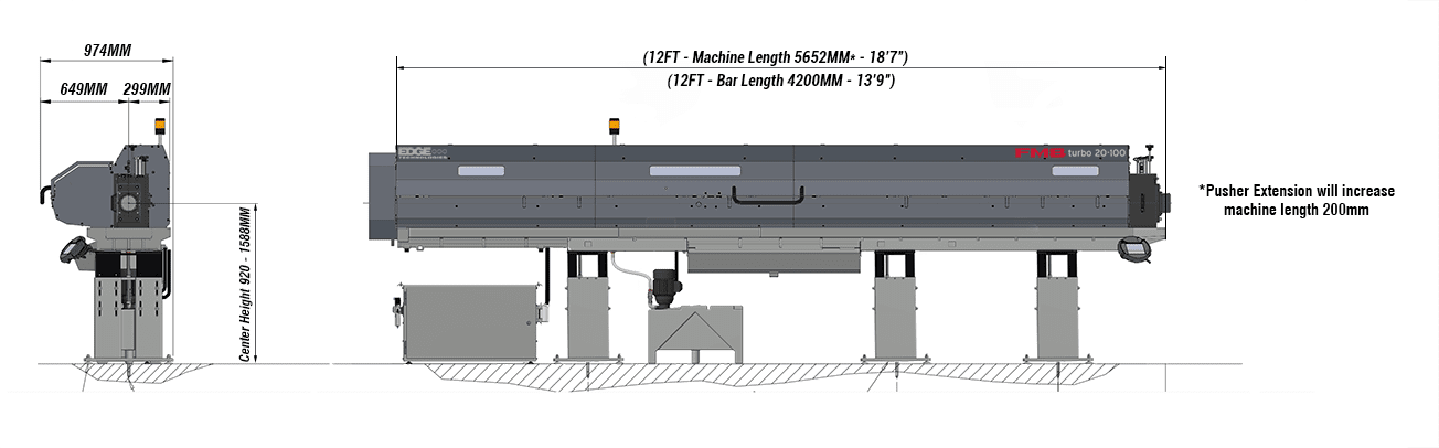 Diagram of a Turbo 20-100 bar feeder